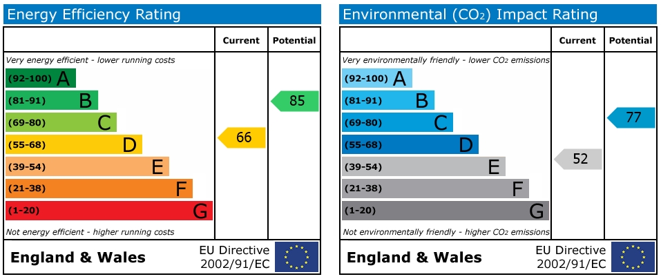EPC for France Lane, Hawkesbury Upton.